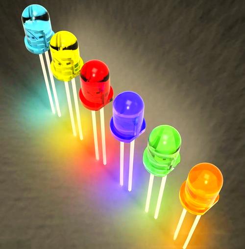 半导体和二极管激光是一样的东西吗?麻烦具体说说