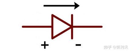 发光二极管正负极怎么判断