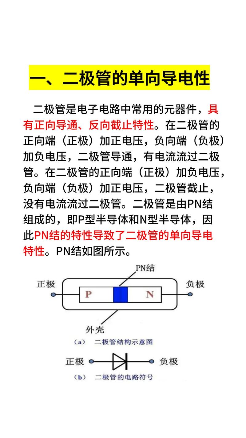 二极管的原理和应用